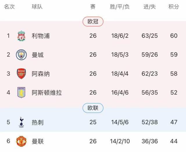 PG电子模拟器试玩在线-哈兰德吐饼福登摘樱桃，又是曼城蜷取的一天